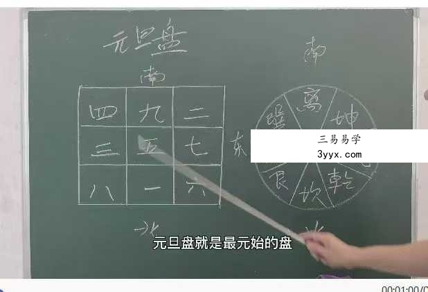黄眷凯《玄空风水初中高》38集视频 课程封面