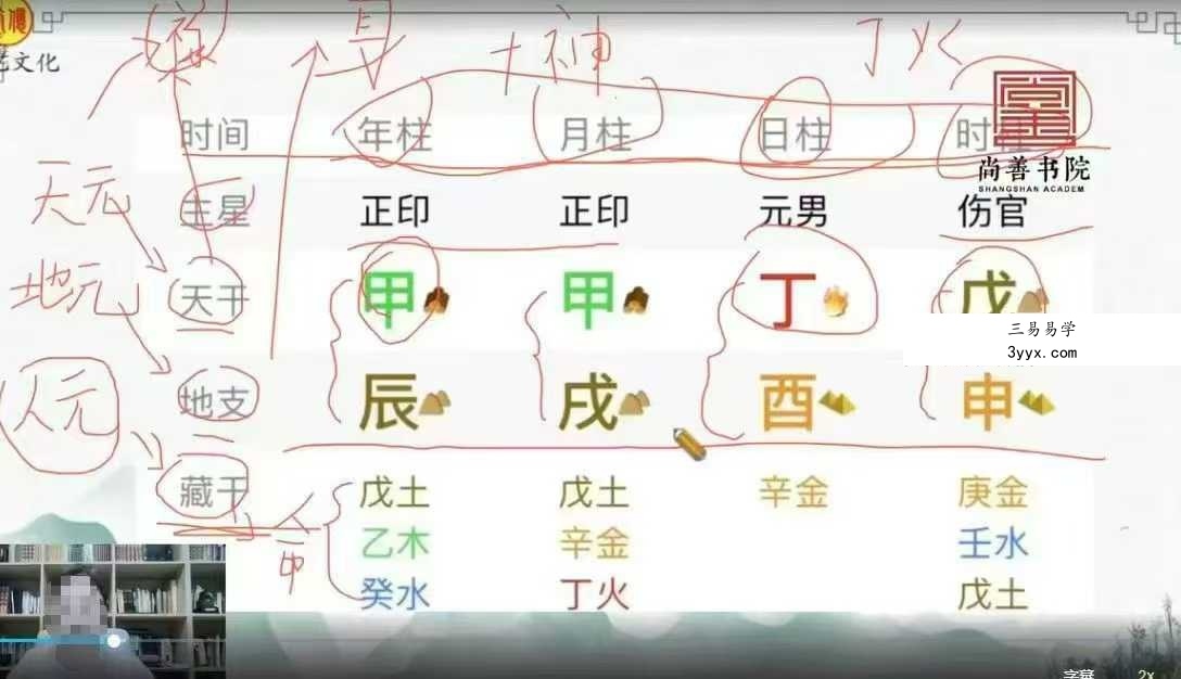 马群 四柱八字总裁班课程7集 课程封面