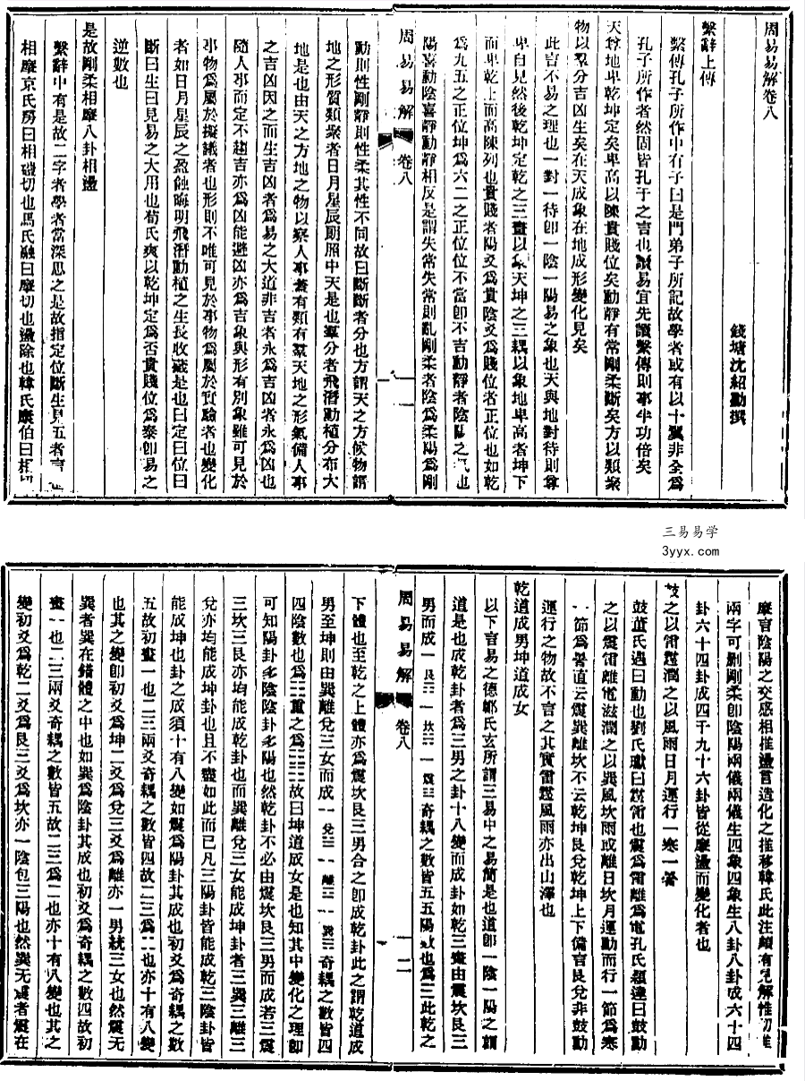 沈竹礽《周易易解 古本》5本合集 课程封面