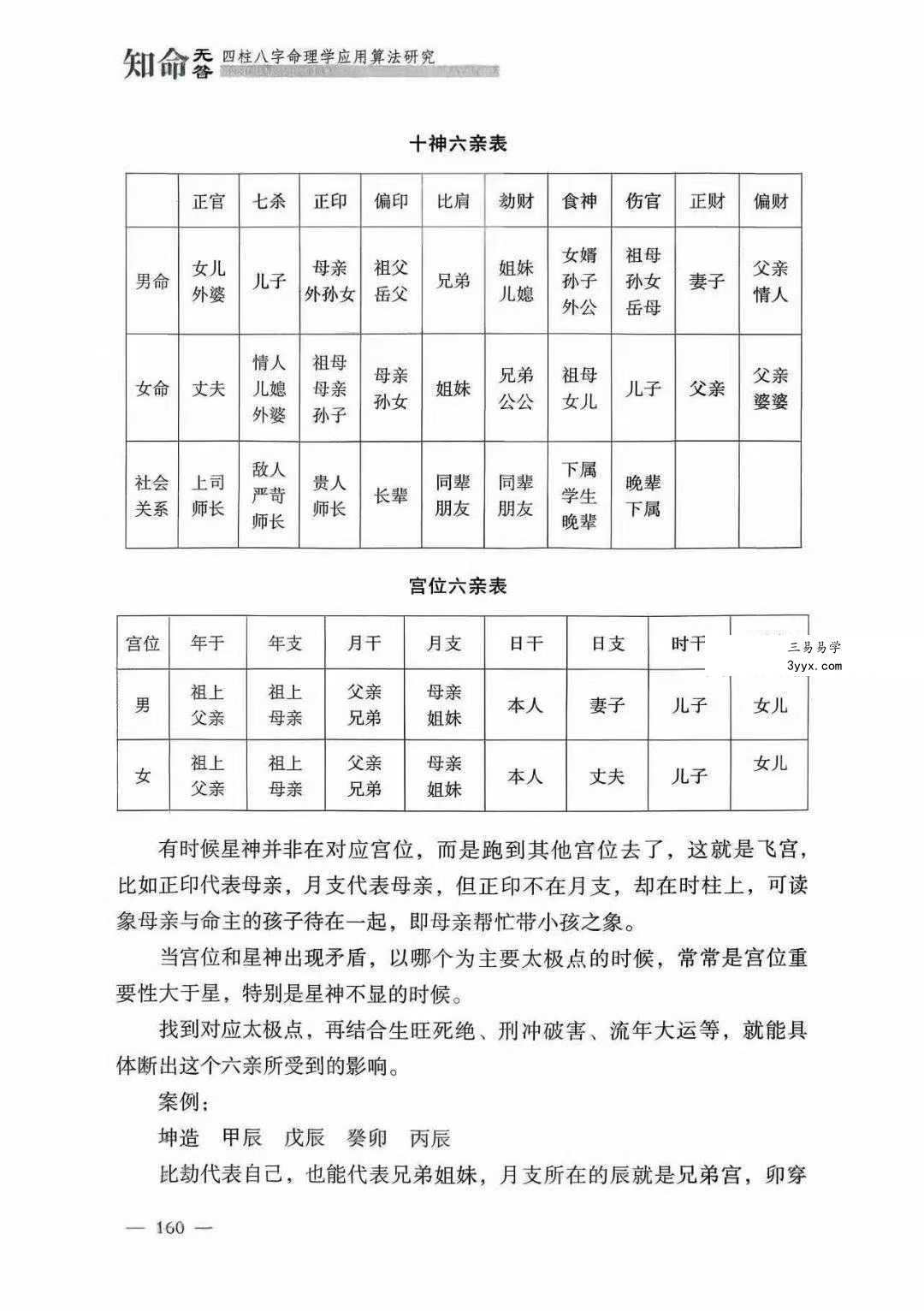 张仁丰《知命无咎》四柱八字命理学应用算法研究520页 课程封面