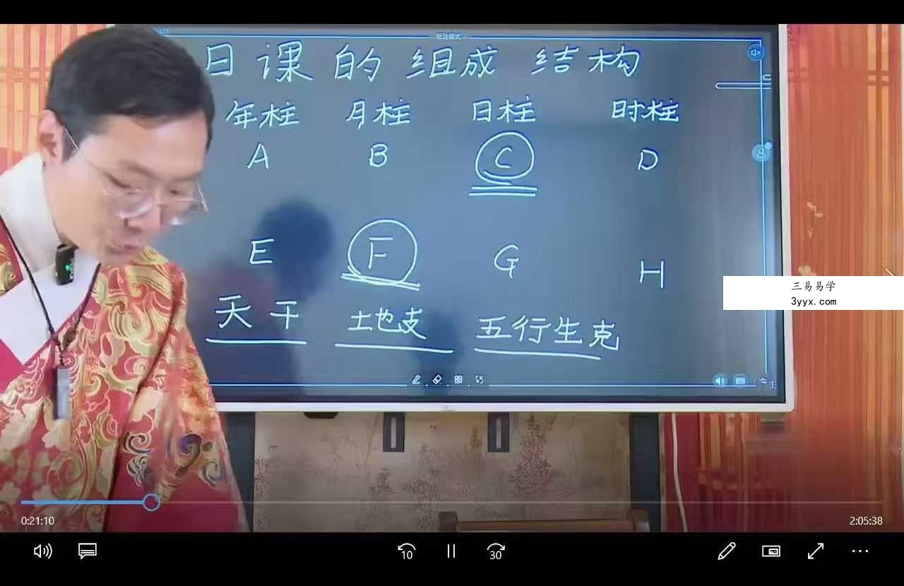 郭旭阳《吉祥择日第二期》三天直播3集视频 课程封面