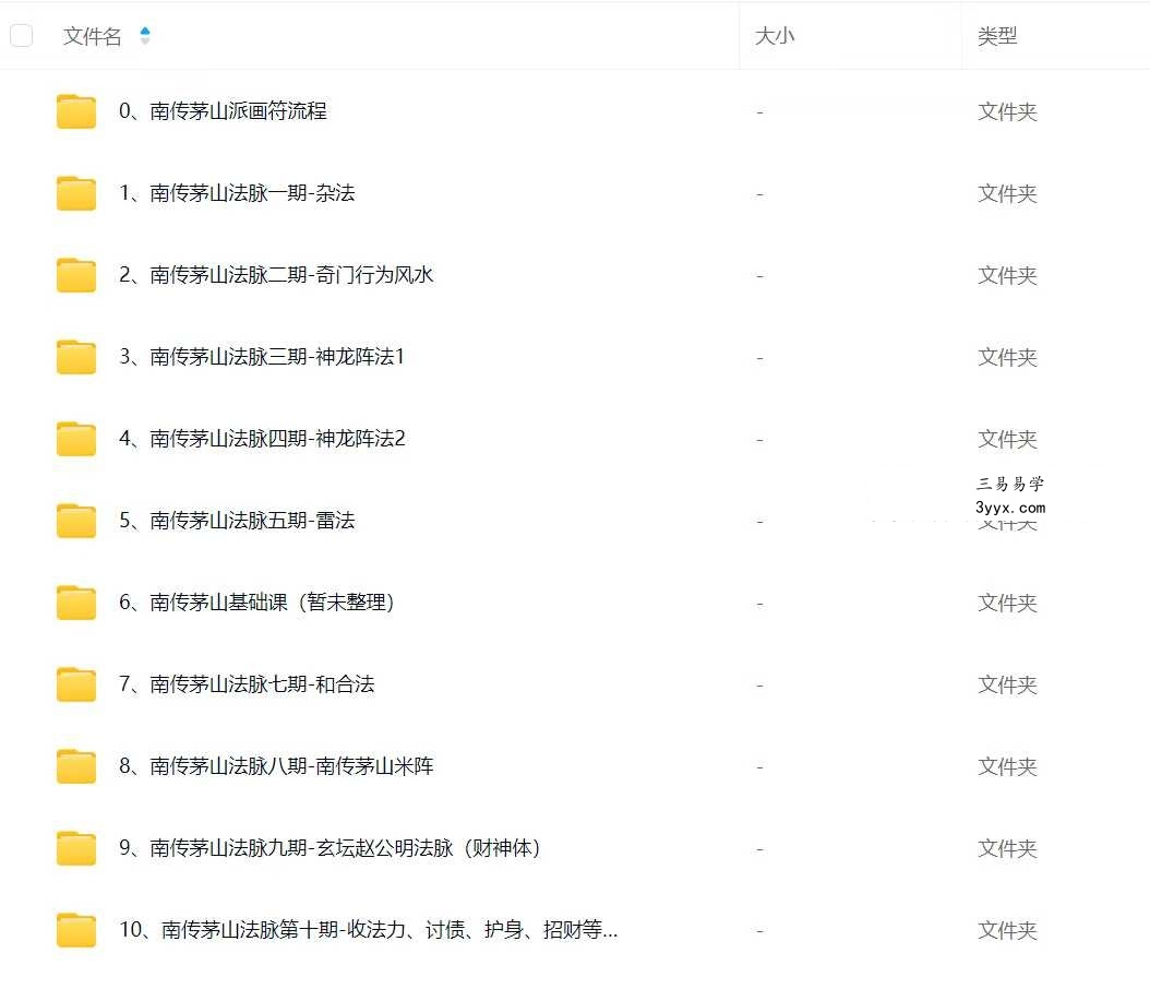 青月秘法 南传茅山法脉系列合集 课程封面