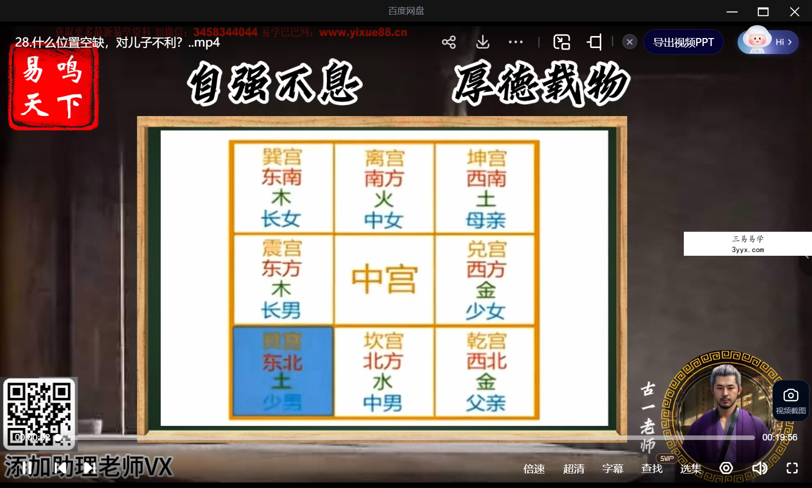 古一老师 玄空家居风水视频38节课 课程封面
