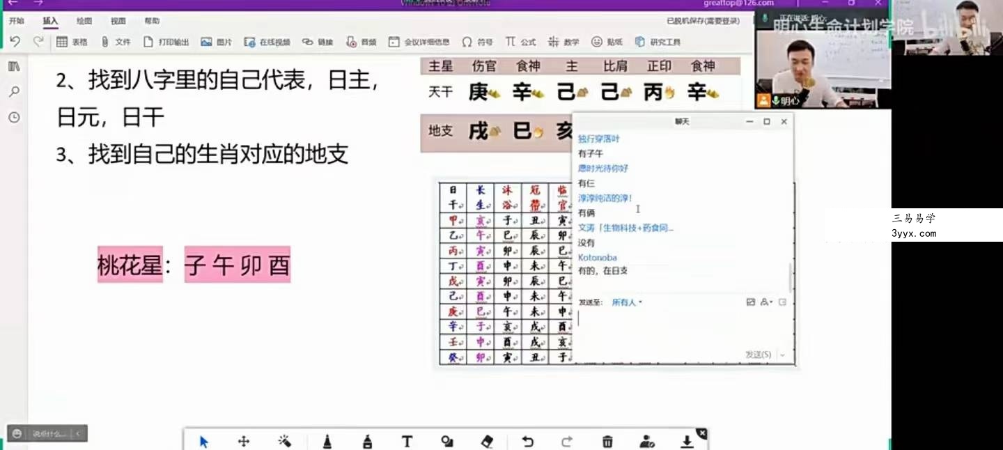 明心-独家招桃花秘籍，如何吸引自己正姻缘 课程封面