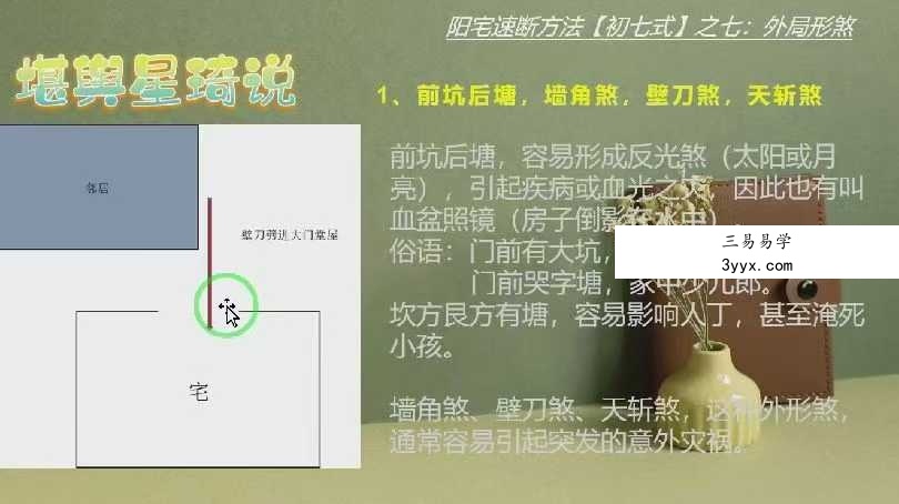 堪舆星琦说 阳宅速断三套合集 课程封面