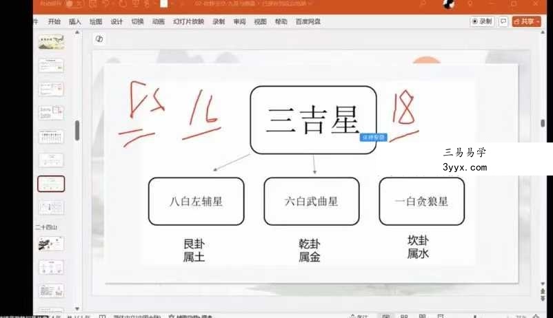 依婷 玄空飞星 4集视频 课程封面