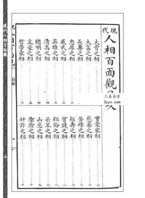 吳道子輯《現代人相百面观》《相人新法》合刊114页 课程封面