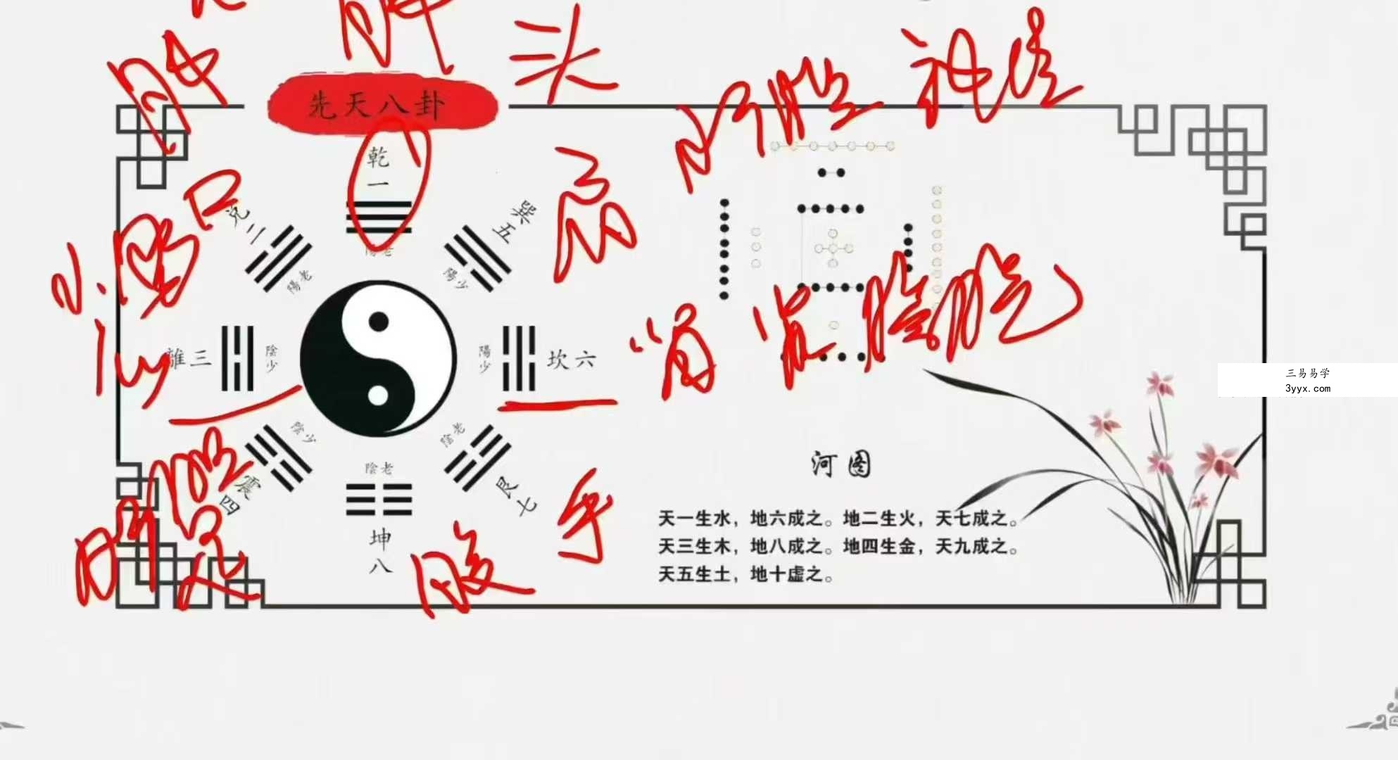 持敏《鸣法奇门》30集视频 课程封面