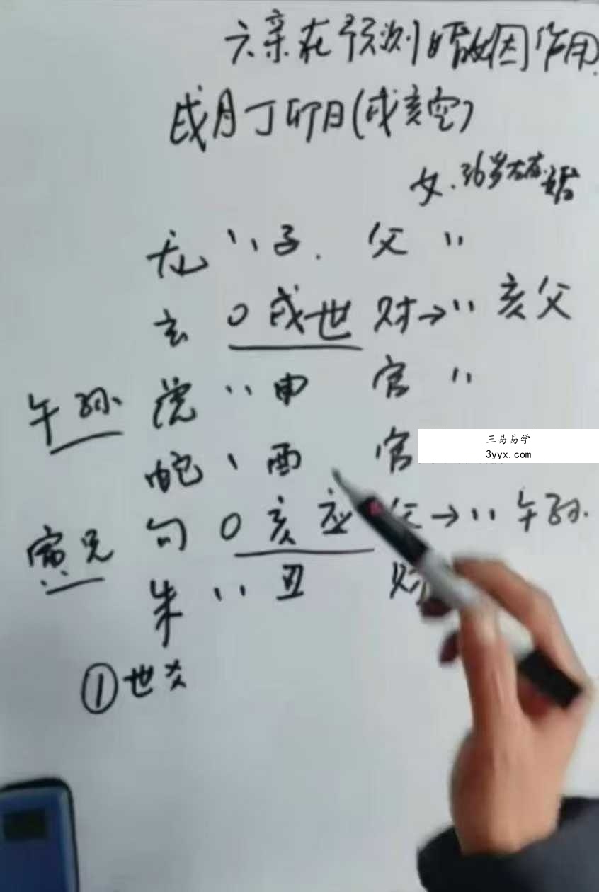 圣易《高级六爻课程》35集 课程封面