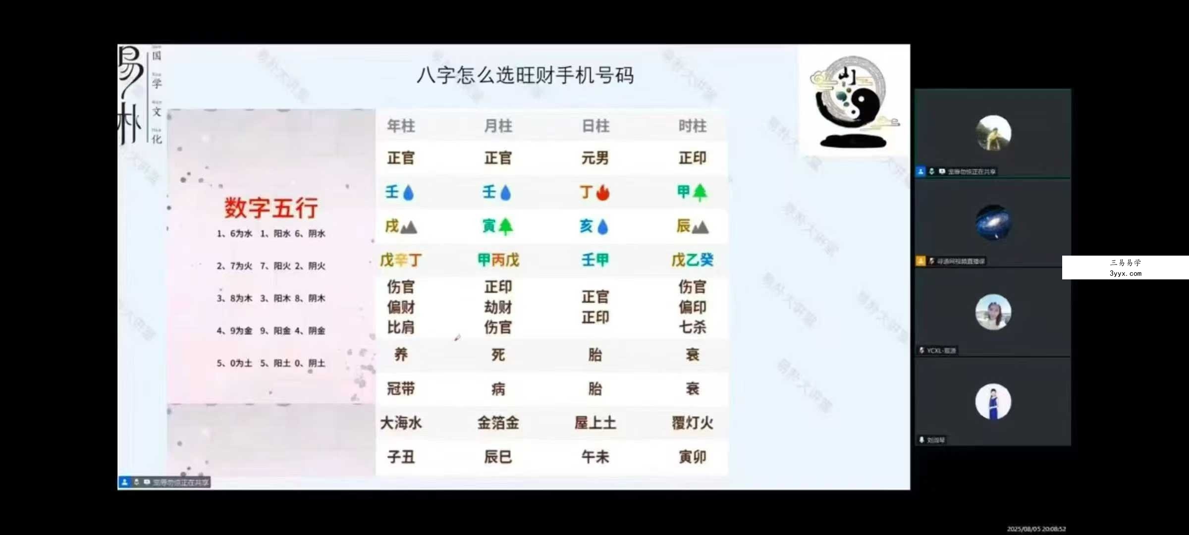 易朴 山斌《四柱八字系统课：解密命运》8集视频 课程封面