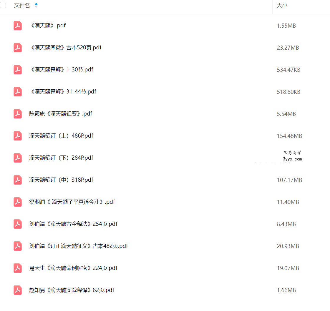 滴天髓书籍合集 课程封面