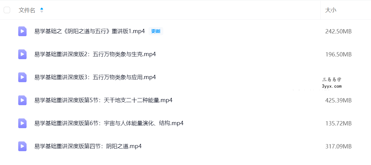 明心讲堂 刘羿成 易学基础深度讲解6集 课程封面