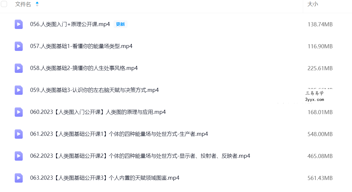 明心讲堂 刘羿成人类图9集 课程封面
