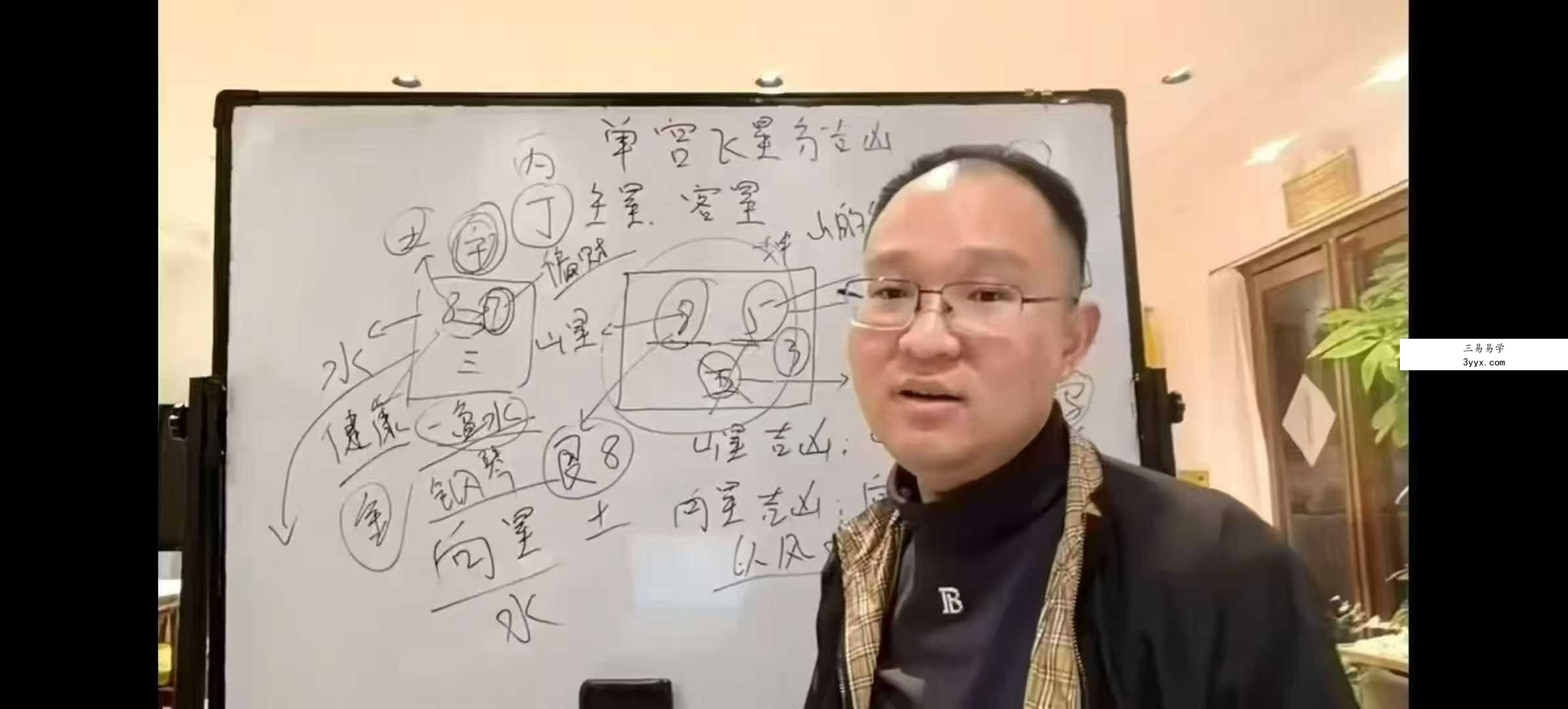 政焱 风水高级班 45集视频 课程封面
