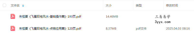 朱祖夏《飞星阳宅风水》基础操作篇+点窍应用篇 课程封面