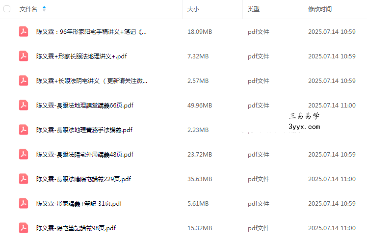 陈义霖 形家长眼法 阴阳宅笔记合集 课程封面