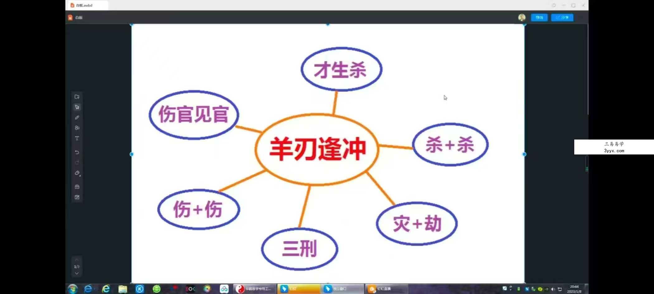 朱辰彬《华山八字起名》 20集 课程封面