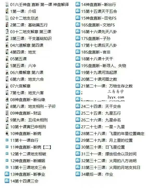 孙真坤六壬神盘直断 课程封面