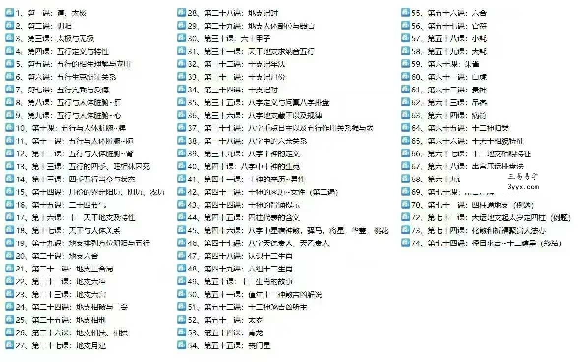 孙真坤 流年十二神煞 课程封面