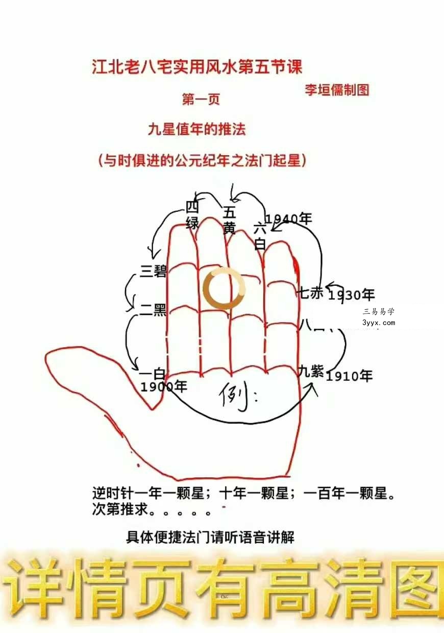李垣儒《江北老八宅》15集 课程封面