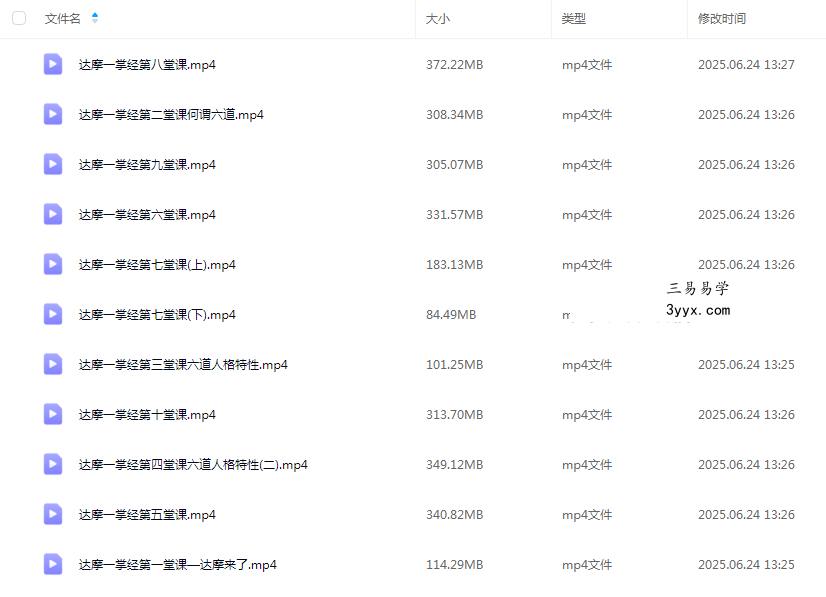 孔方老师 带你了解 你的前世基因11集 课程封面