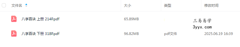 觉慧居士《八字百诀》上册+下册 课程封面