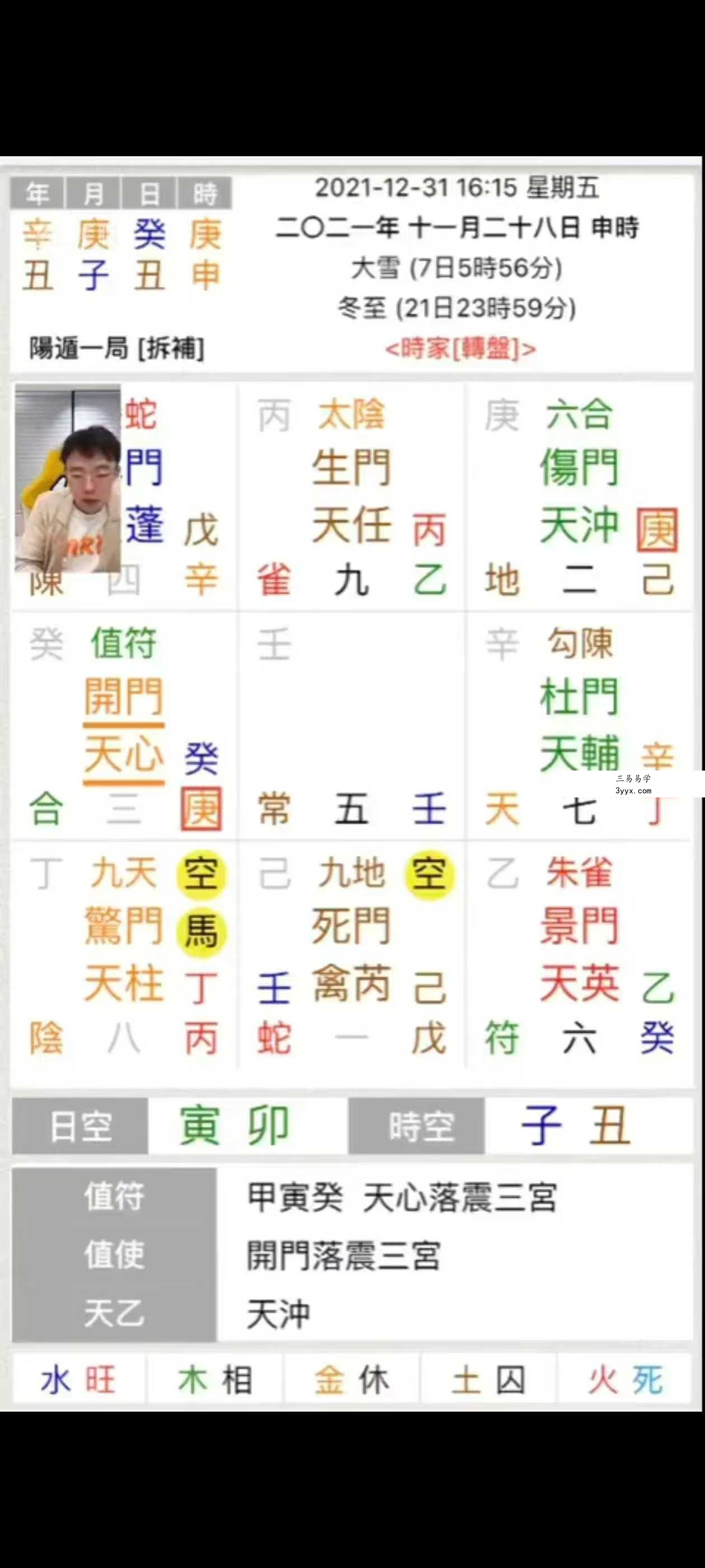 朱彦泽《奇门遁甲直播课程》13集 课程封面