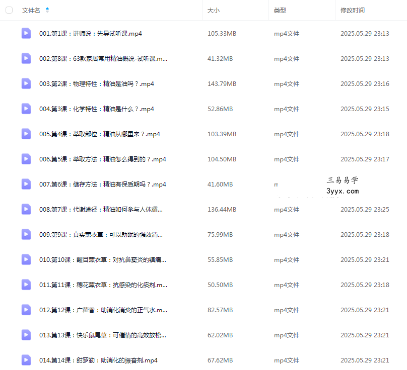 张瑞金 实用芳香疗法家居小百科-居家轻松学健康117集 课程封面