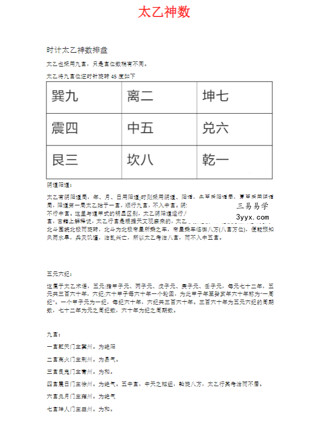 上古三式之首《太乙神数》88页 课程封面