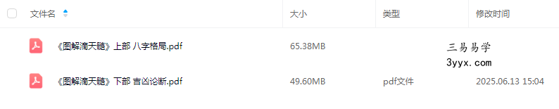 唐建钧《图解滴天髓》上部+下部 课程封面