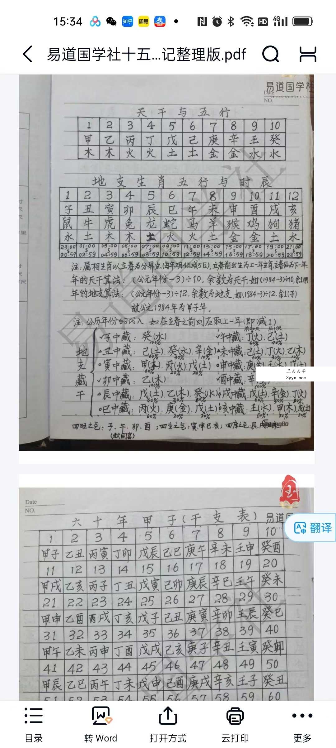 易道国学社十五套笔记整理版41页 课程封面
