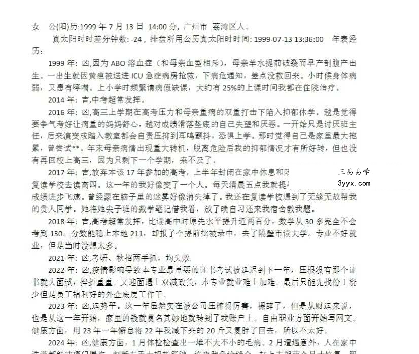 八字实战案例反馈990个案例 课程封面