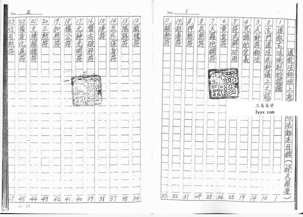 道家符咒古籍《符法上层秘本》99筒子页 课程封面