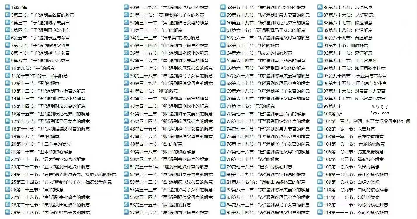 孙真坤 复训六壬神盘课程 201集 课程封面