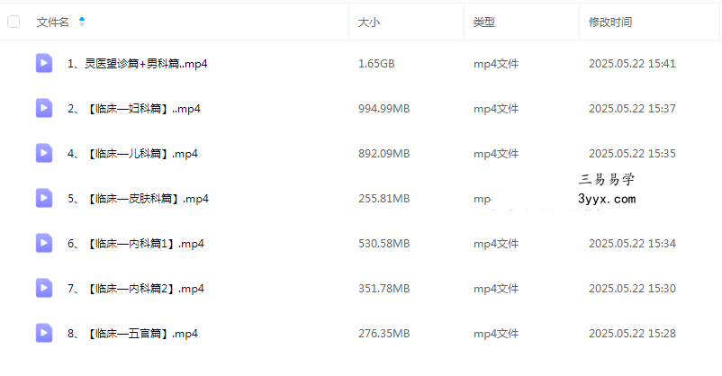 【灵医外治·财富精要】系列网课8集 课程封面