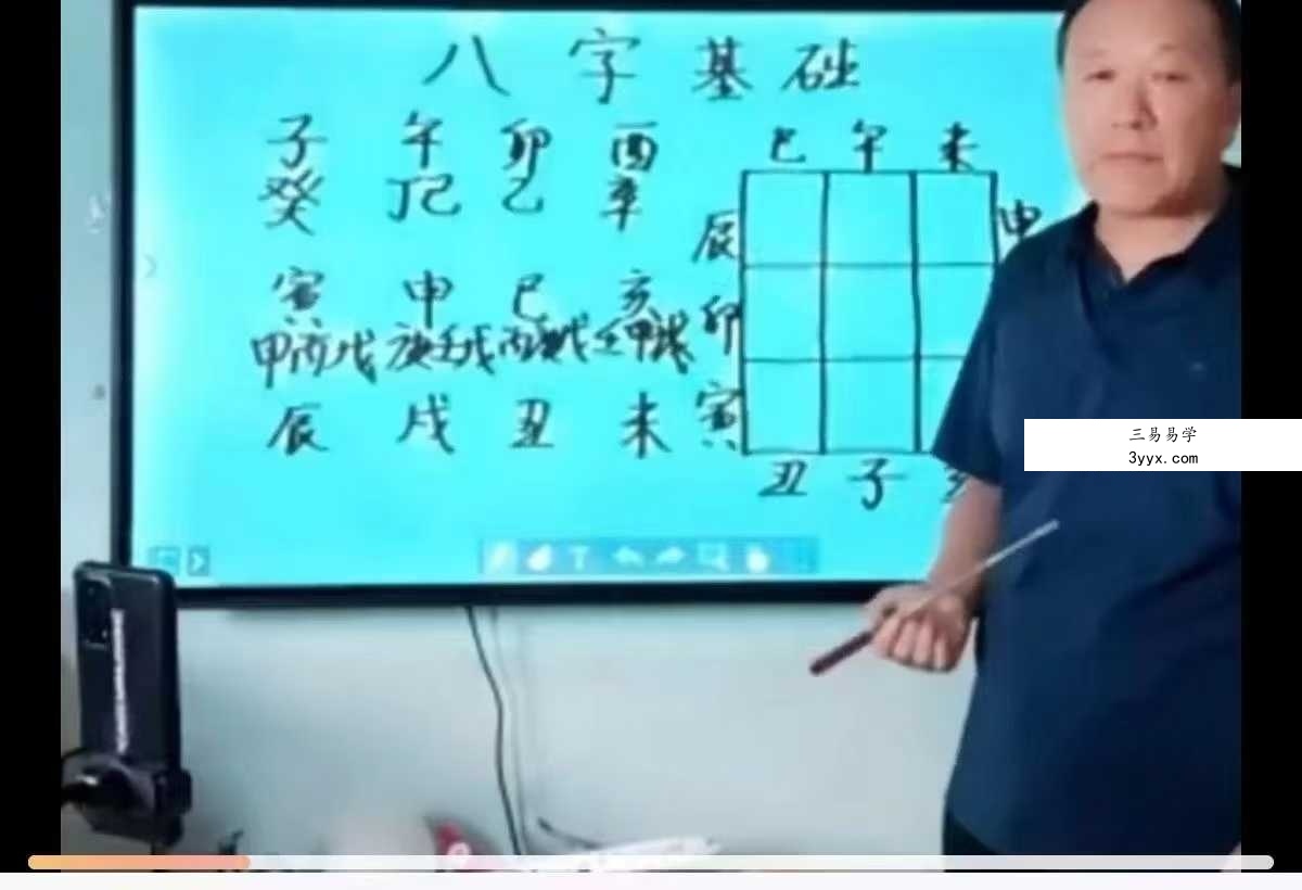王立军《四柱视频课程》34集 课程封面