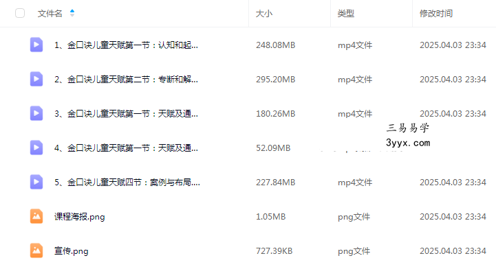 司天喜 金口诀儿童天赋 5集视频 课程封面
