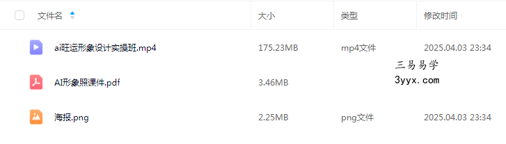 司天喜 ai旺运头像实战班 视频+文档 课程封面