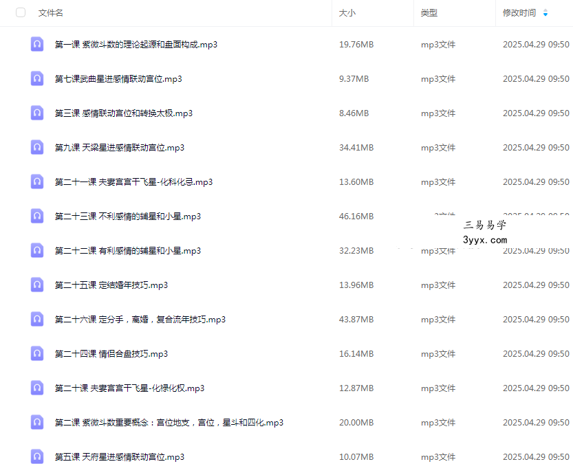猪猪金水 紫微斗数情感专题 音频 26集 课程封面
