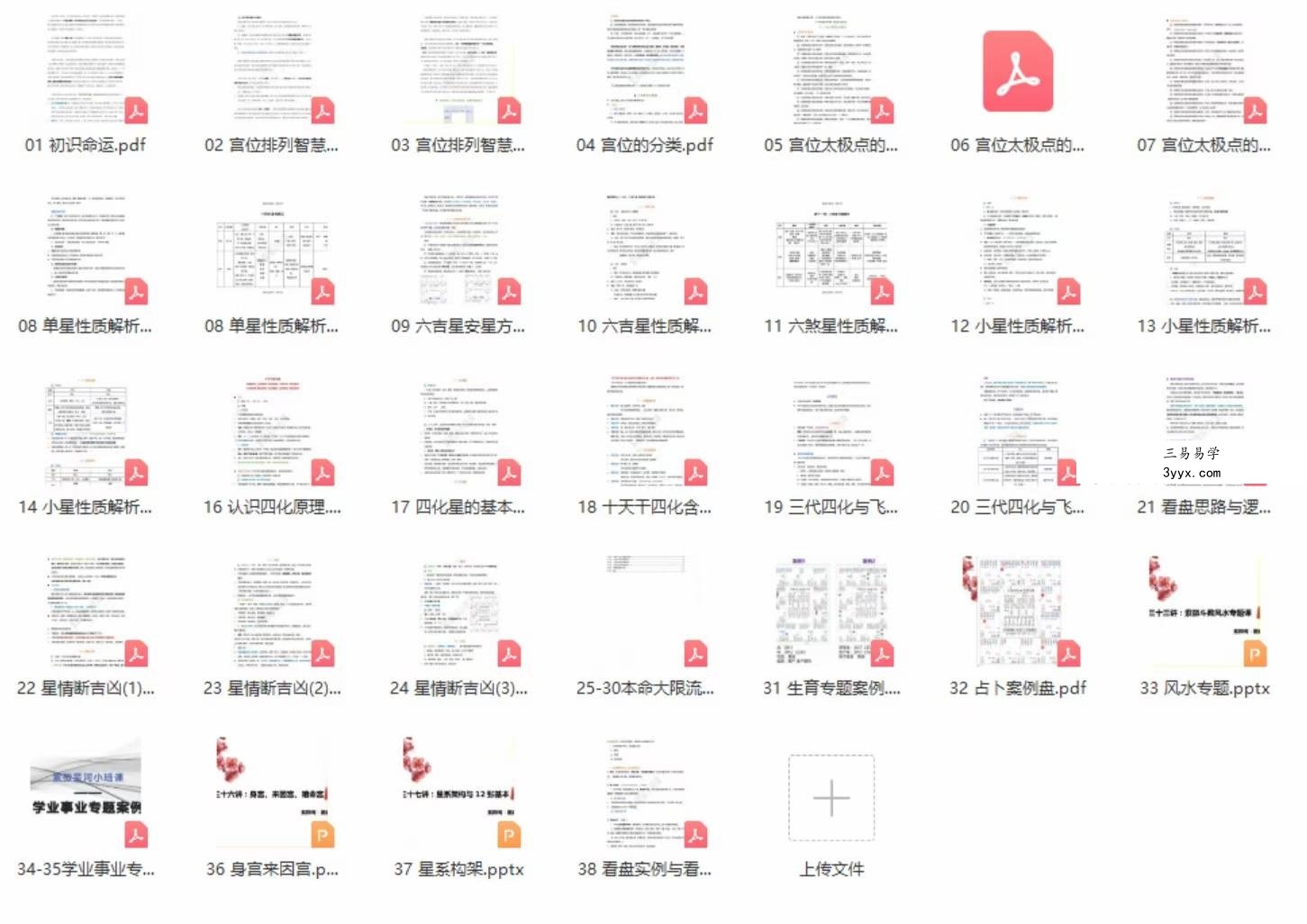 墨西《紫微星河》文档32份 课程封面
