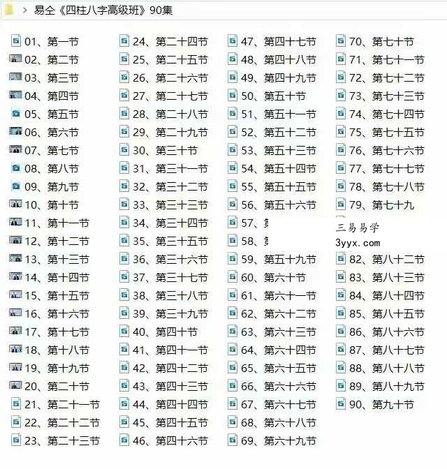 易仝《四柱八字高级班》90集 课程封面