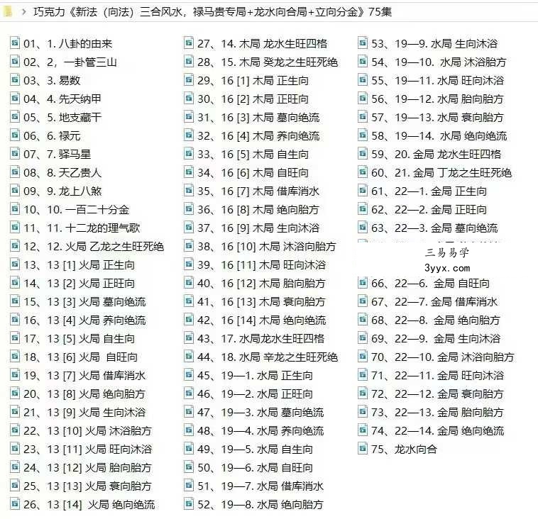 巧克力《新法（向法）三合风水，禄马贵专局+龙水向合局+立向分金》75集 课程封面