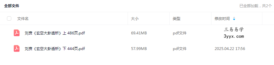 刘贲《玄空大卦透析》上册+下册 课程封面
