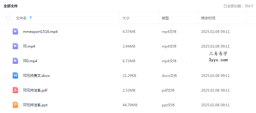 白云 雷部主将欻火邓元帅法 视频+文档 课程封面