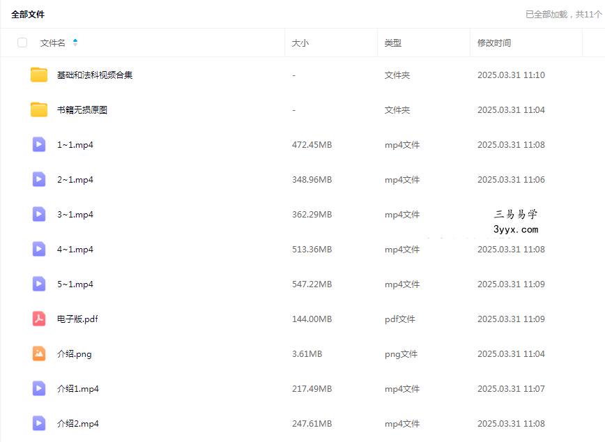 【民间法谈】陈默 阳闸登水密旨 视频+文档 课程封面