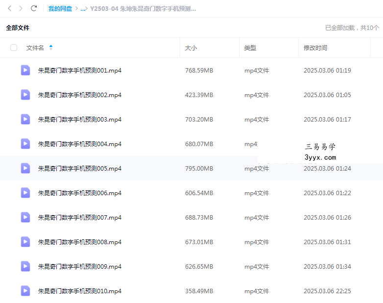 朱坤朱昆奇门数字手机预测十七期10集 课程封面