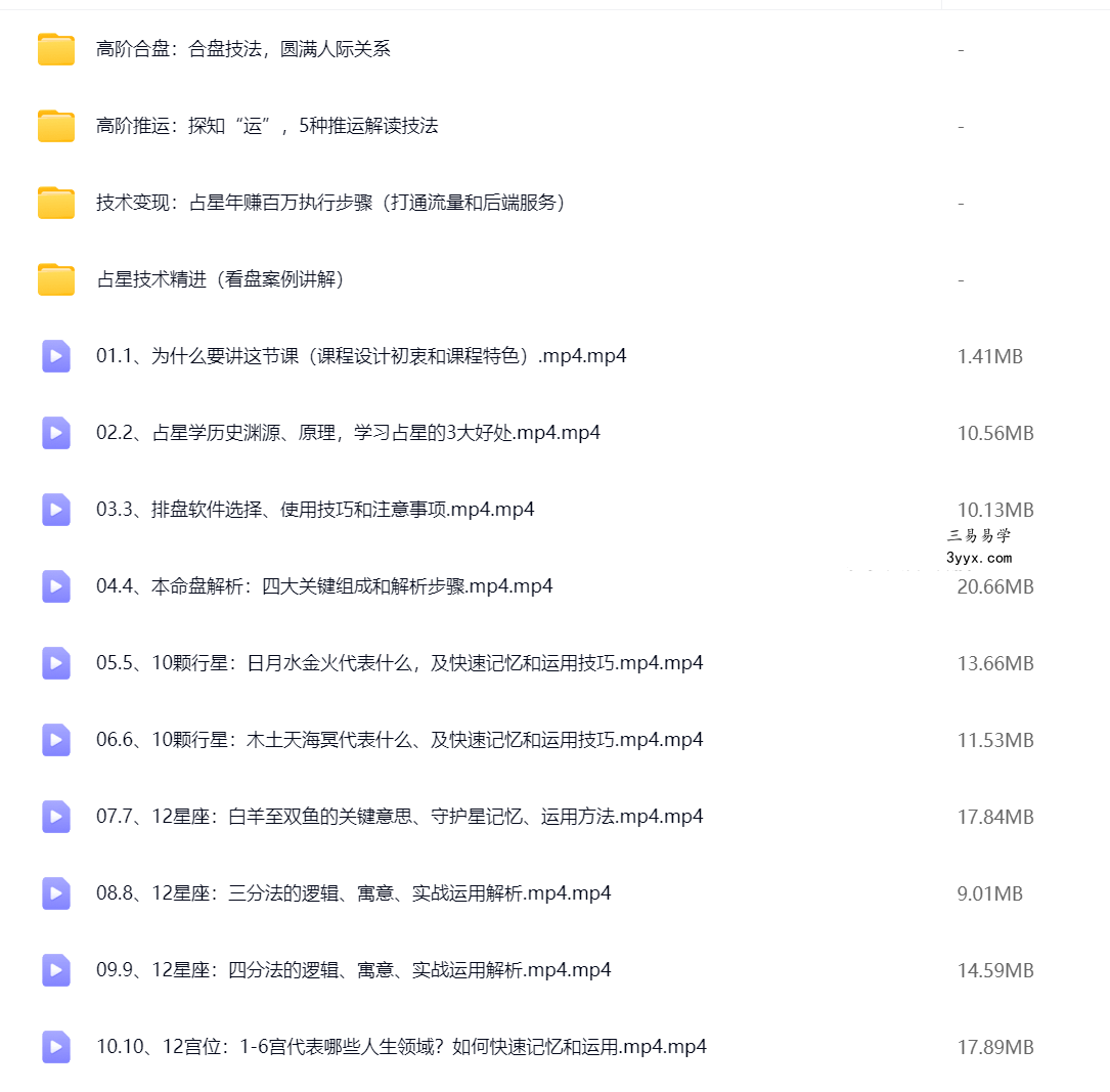 曾庆喜精品：基础+本命盘全解读+5大推运+合盘技法（技术全集） 课程封面