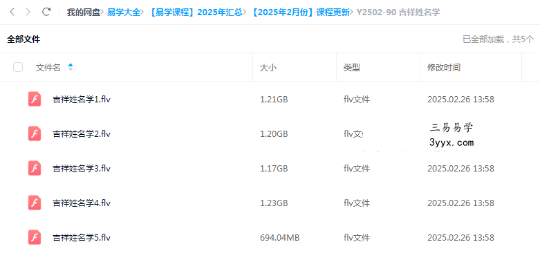 吉祥姓名学 课程封面