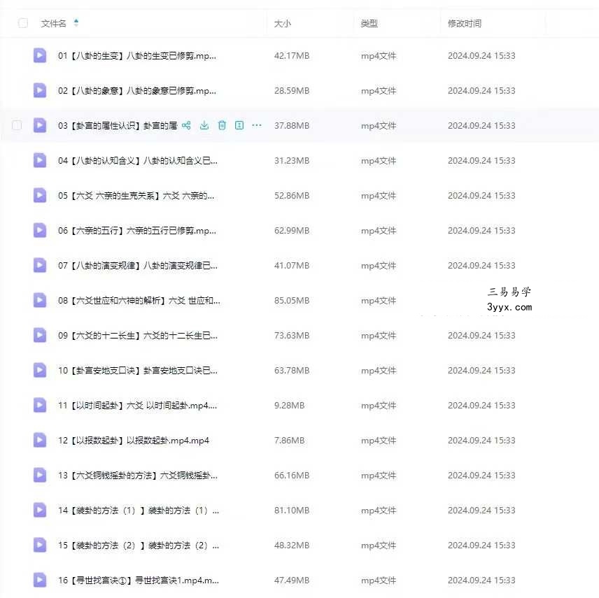 晟煜六爻 初级班+高级班 课程封面