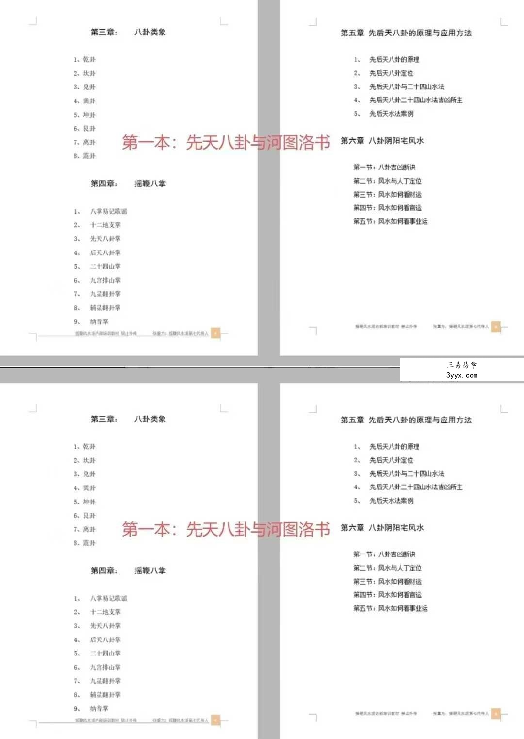 奏伦诗祖师 张重为皇家摇鞭风水《摇鞭风水峦头秘法消砂纳水》9本 课程封面